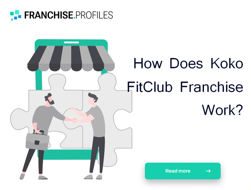 How Does Koko FitClub Franchise Work?