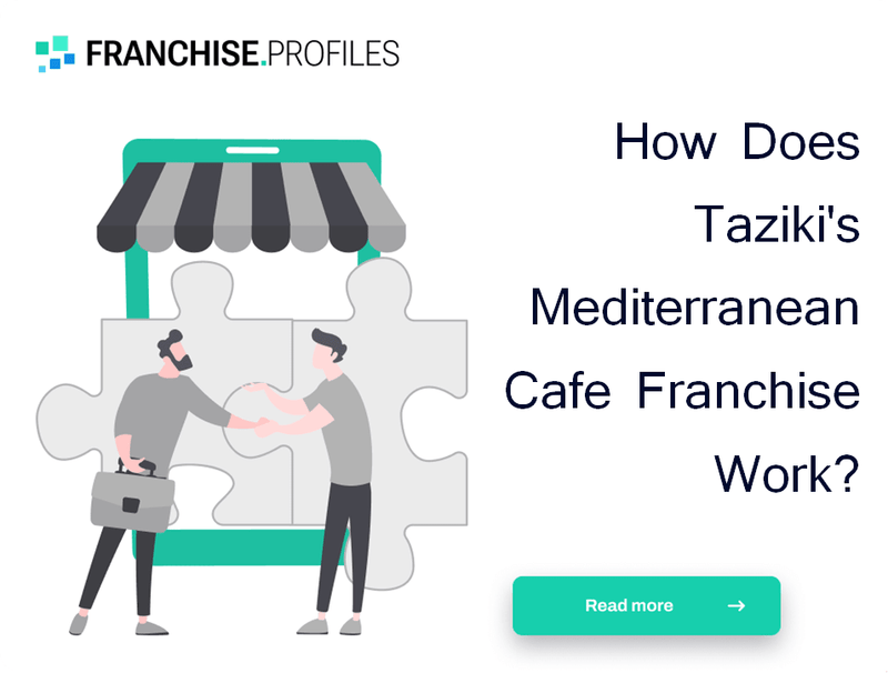 How Does Taziki's Mediterranean Cafe Franchise Work?