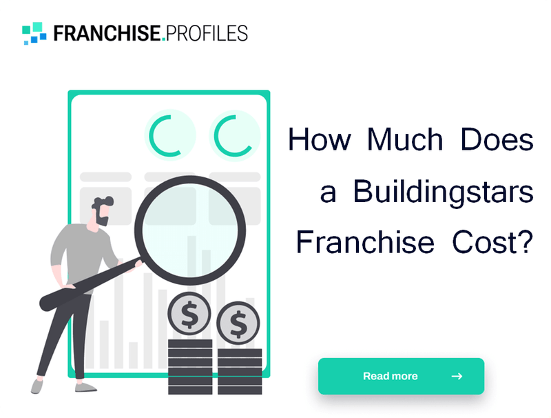 How Much Does a Buildingstars Franchise Cost?