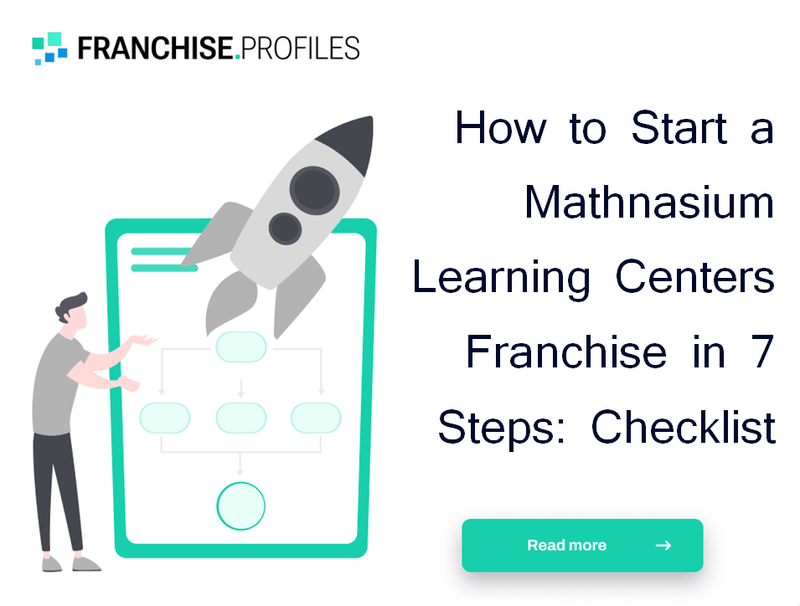 How to Start a Mathnasium Learning Centers Franchise in 7 Steps: Checklist