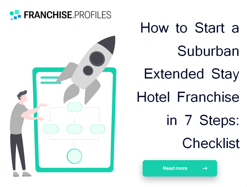 How to Start a Suburban Extended Stay Hotel Franchise in 7 Steps: Checklist