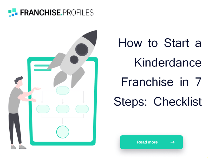 How to Start a Kinderdance Franchise in 7 Steps: Checklist