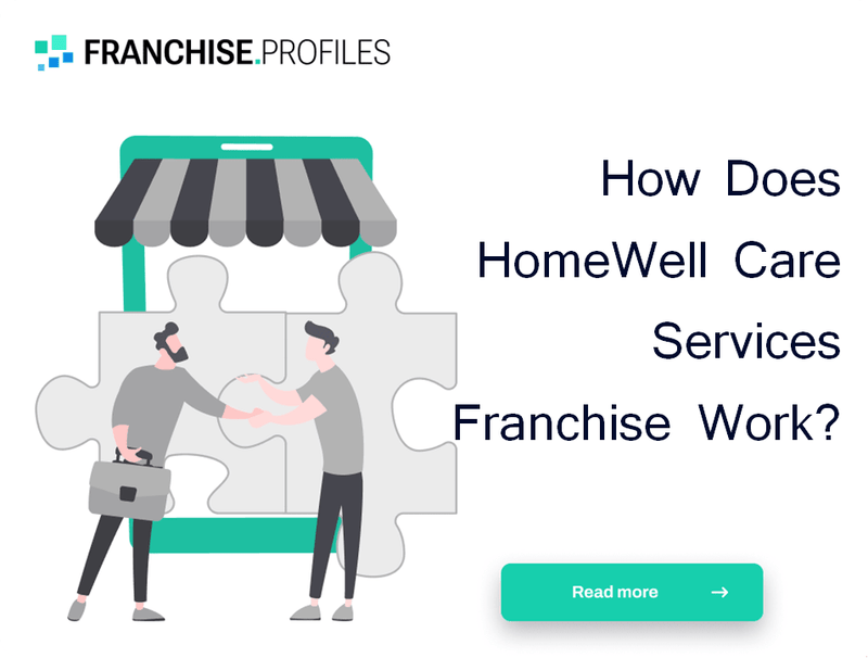 How Does HomeWell Care Services Franchise Work?