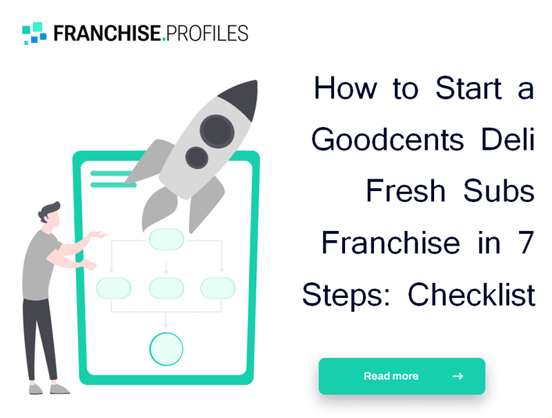 How to Start a Goodcents Deli Fresh Subs Franchise in 7 Steps: Checklist
