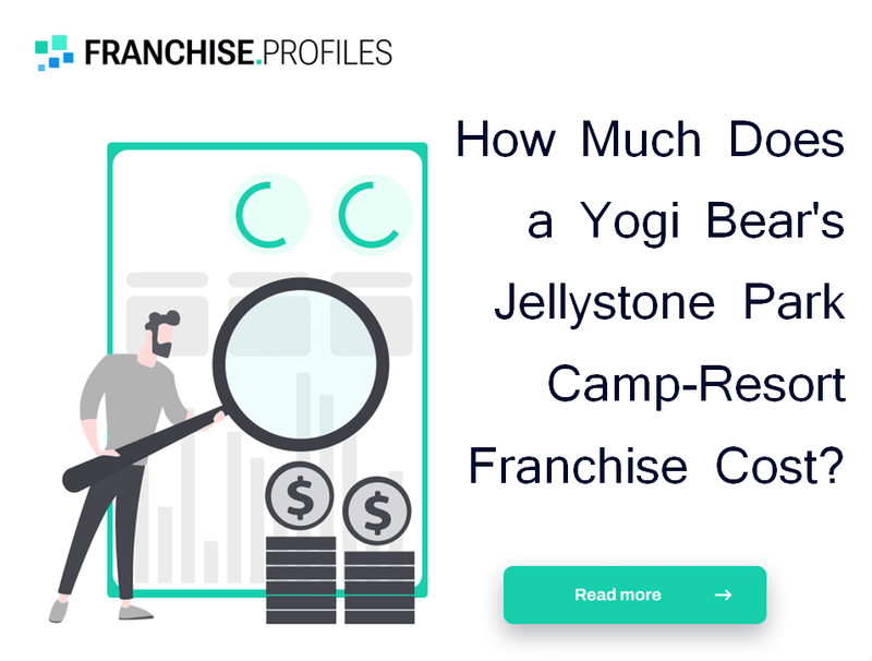 How Much Does a Yogi Bear's Jellystone Park Camp-Resort Franchise Cost?