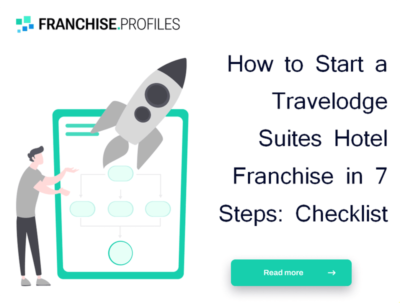 How to Start a Travelodge Suites Hotel Franchise in 7 Steps: Checklist