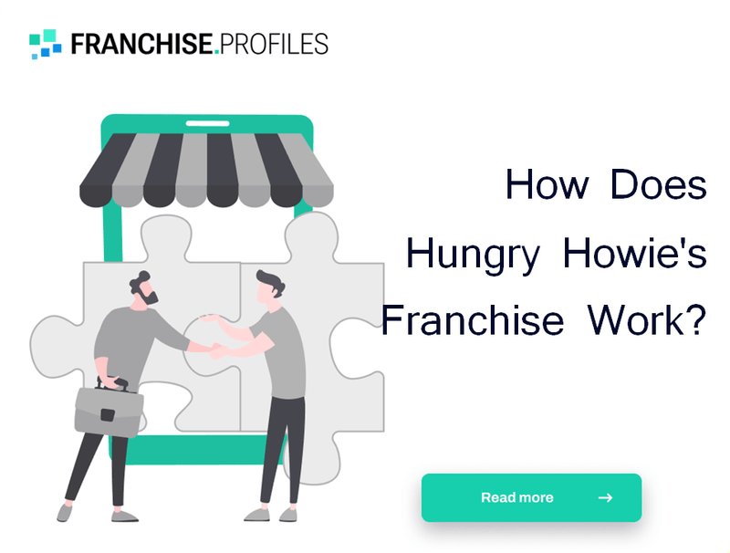 How Does Hungry Howie's Franchise Work?