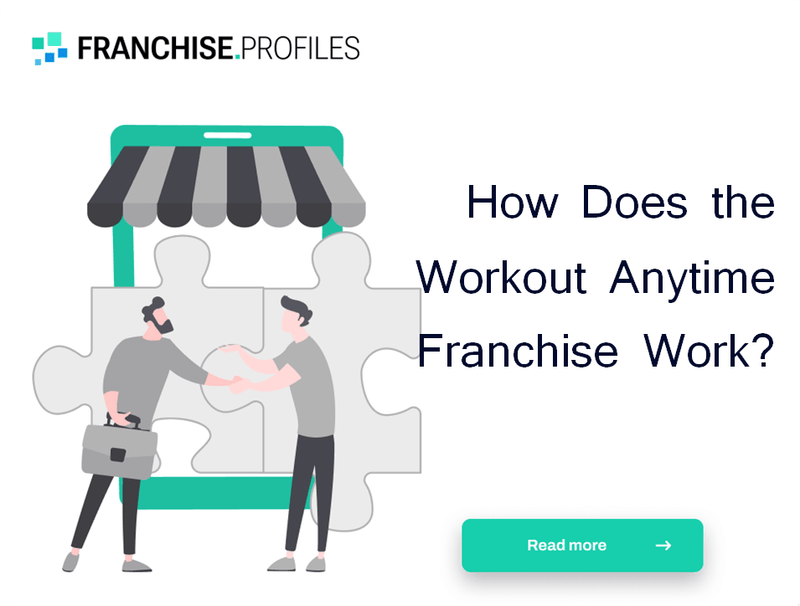 How Does the Workout Anytime Franchise Work?