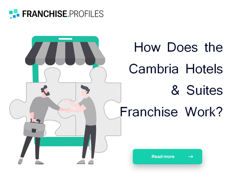 How Does the Cambria Hotels & Suites Franchise Work?