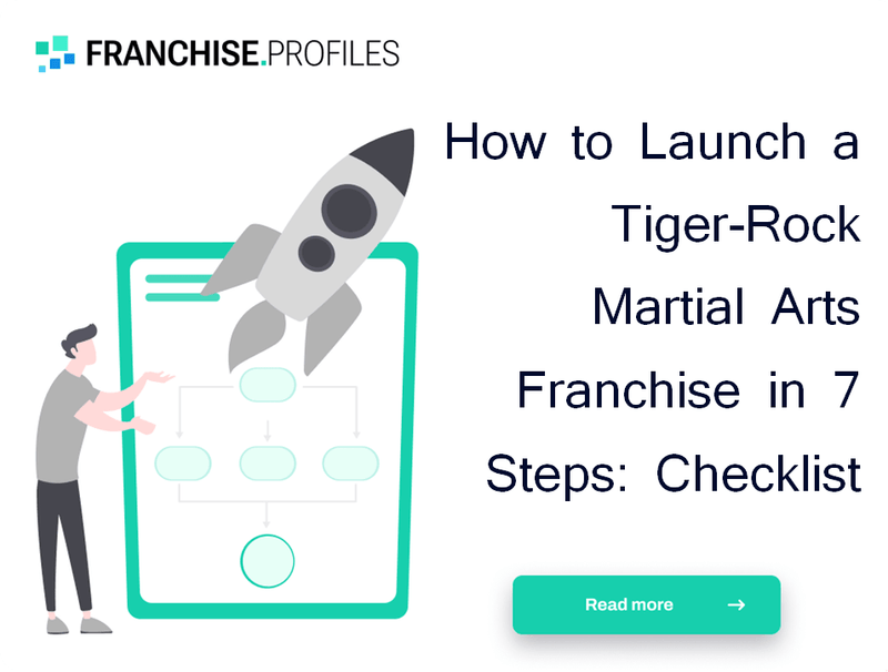 How to Launch a Tiger-Rock Martial Arts Franchise in 7 Steps: Checklist