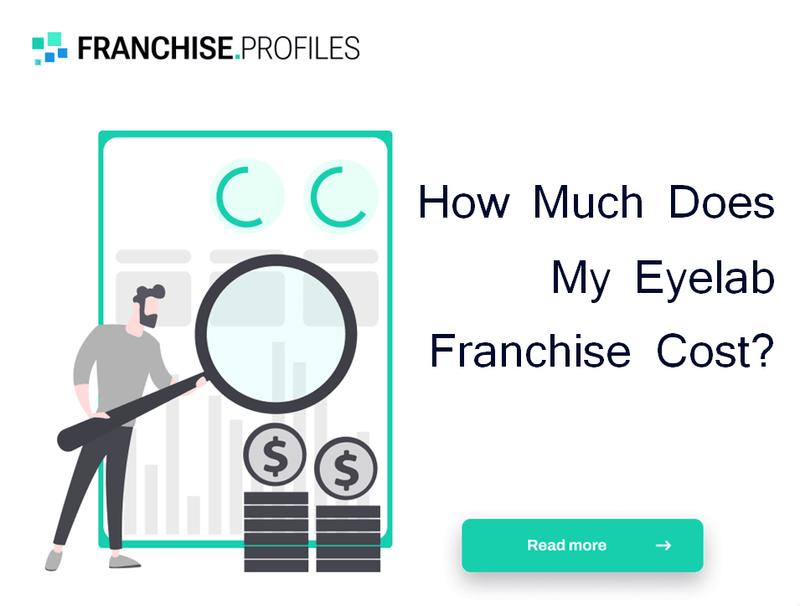 How Much Does My Eyelab Franchise Cost?