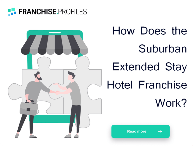 How Does the Suburban Extended Stay Hotel Franchise Work?