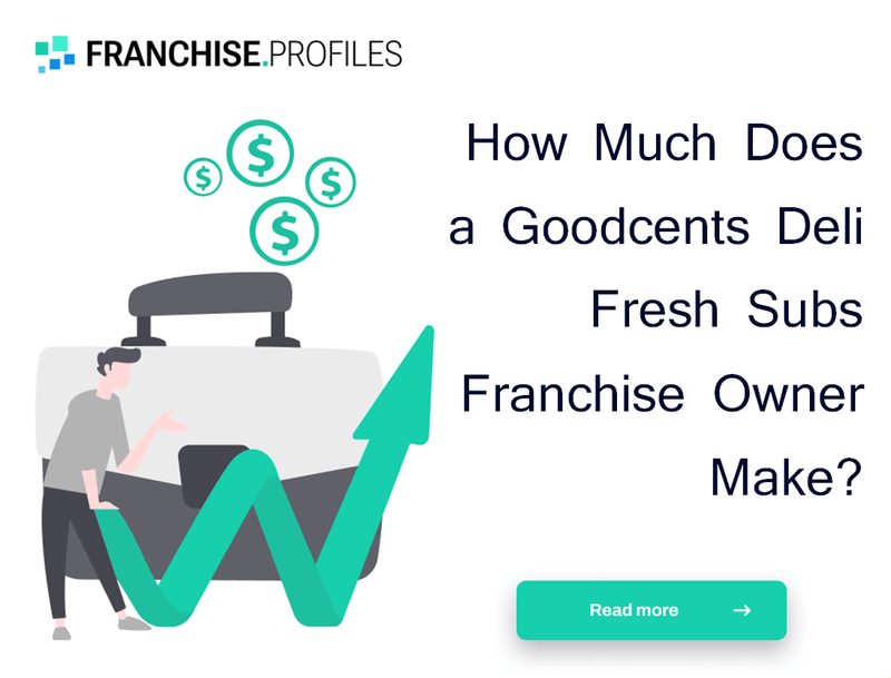 How Much Does a Goodcents Deli Fresh Subs Franchise Owner Make?