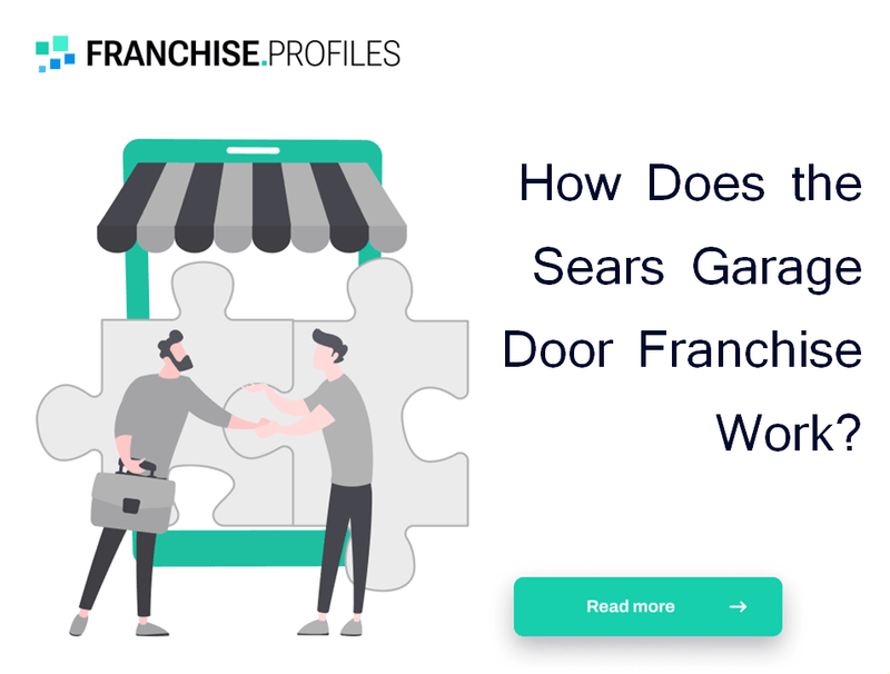 How Does the Sears Garage Door Franchise Work?