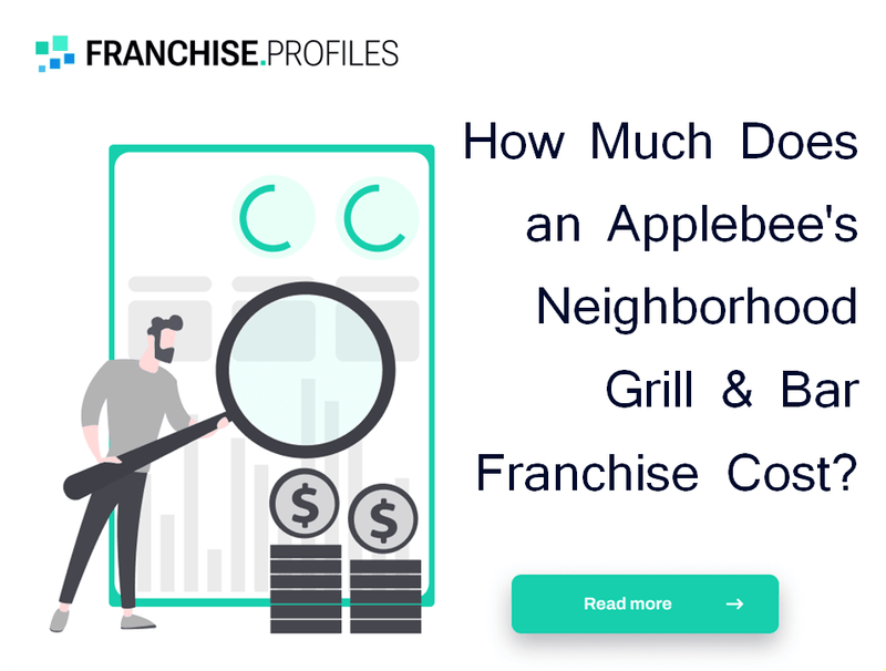 How Does Applebee's Neighborhood Grill & Bar Franchise Work?