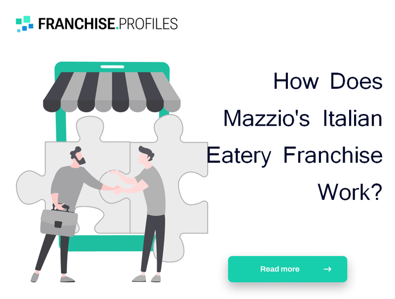 How Does Mazzio's Italian Eatery Franchise Work?