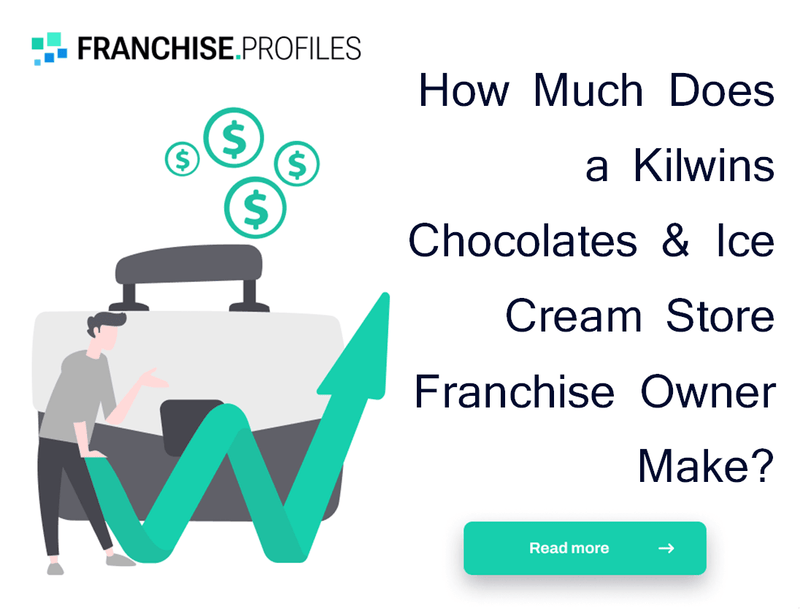 How Much Does a Kilwins Chocolates & Ice Cream Store Franchise Owner Make?