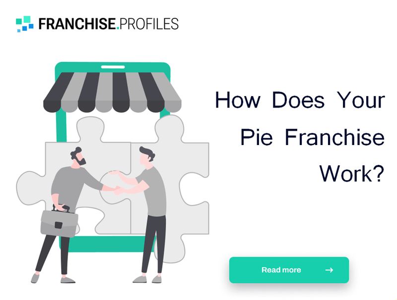 How Does Your Pie Franchise Work?