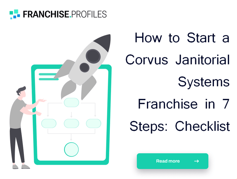 How to Start a Corvus Janitorial Systems Franchise in 7 Steps: Checklist