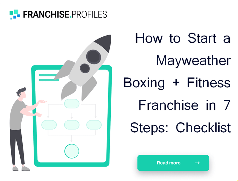 How to Start a Mayweather Boxing + Fitness Franchise in 7 Steps: Checklist