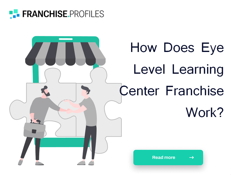 How Does Eye Level Learning Center Franchise Work?