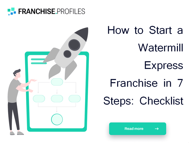 How to Start a Watermill Express Franchise in 7 Steps: Checklist