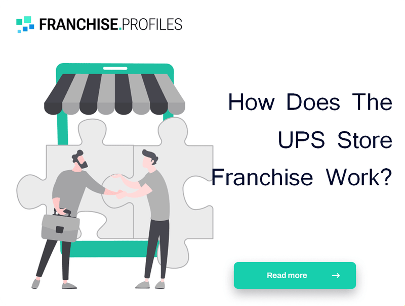 How Does The UPS Store Franchise Work?