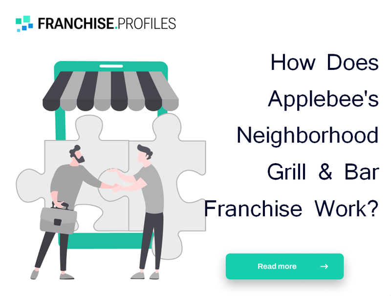 How Does Applebee's Neighborhood Grill & Bar Franchise Work?