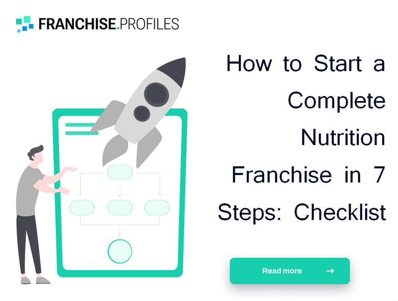 How to Start a Complete Nutrition Franchise in 7 Steps: Checklist