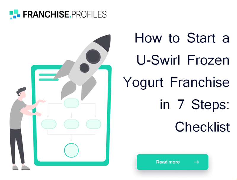 How to Start a U-Swirl Frozen Yogurt Franchise in 7 Steps: Checklist