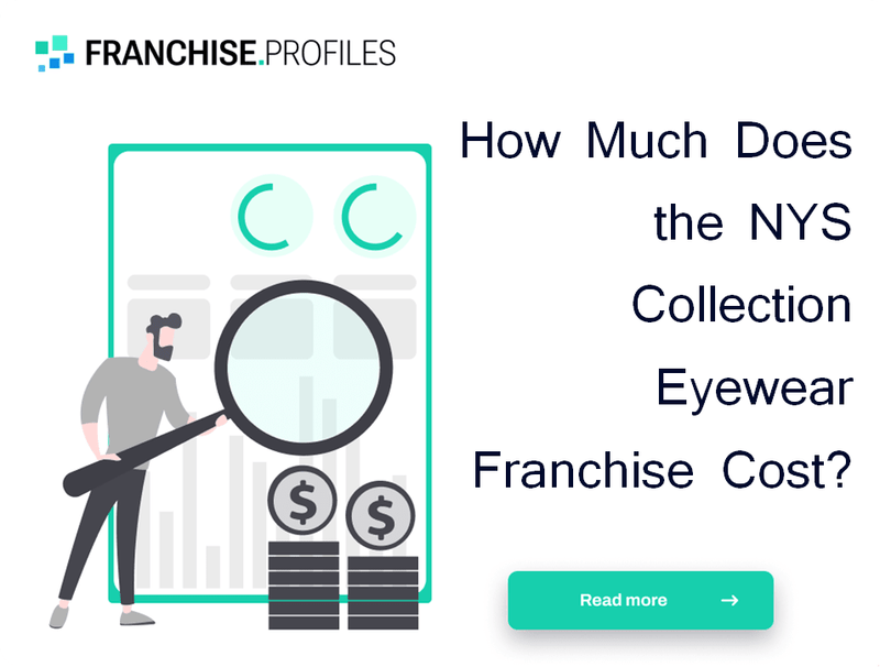 How Much Does the NYS Collection Eyewear Franchise Cost?