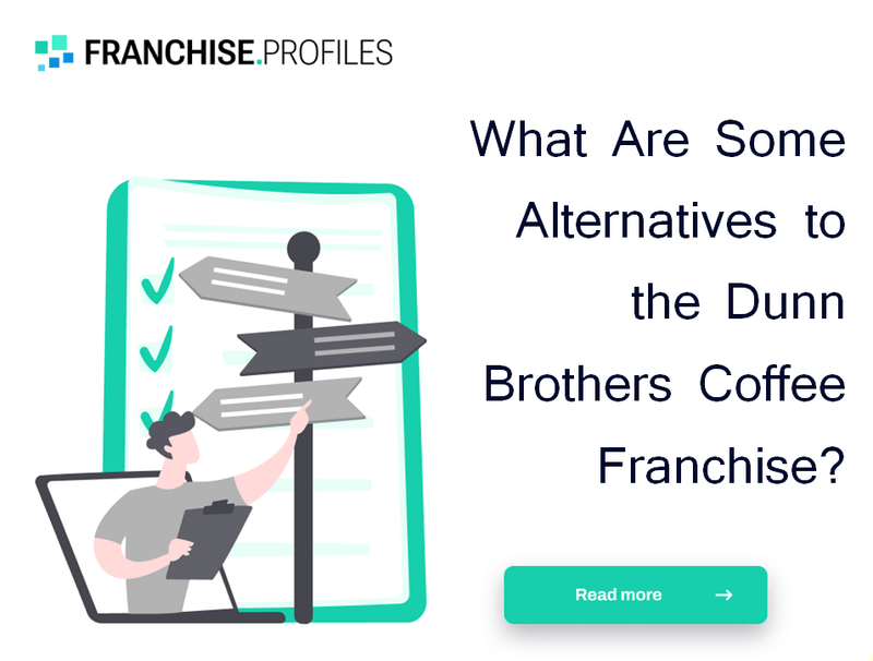 What Are Some Alternatives to the Dunn Brothers Coffee Franchise?