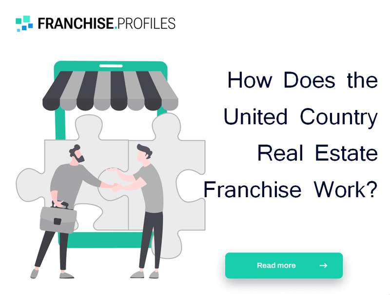 How Does the United Country Real Estate Franchise Work?
