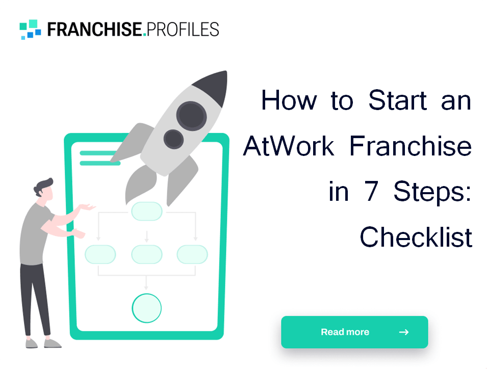 Atwork Download How to Start an AtWork Franchise in 7 Steps: Checklist – Franchisesbiz.com