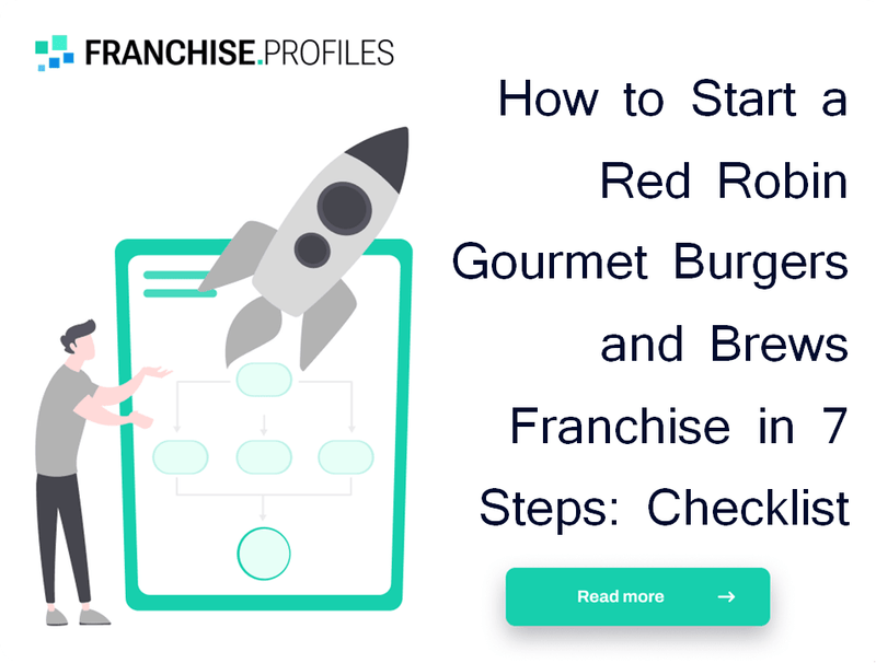 How to Start a Red Robin Gourmet Burgers and Brews Franchise in 7 Steps: Checklist