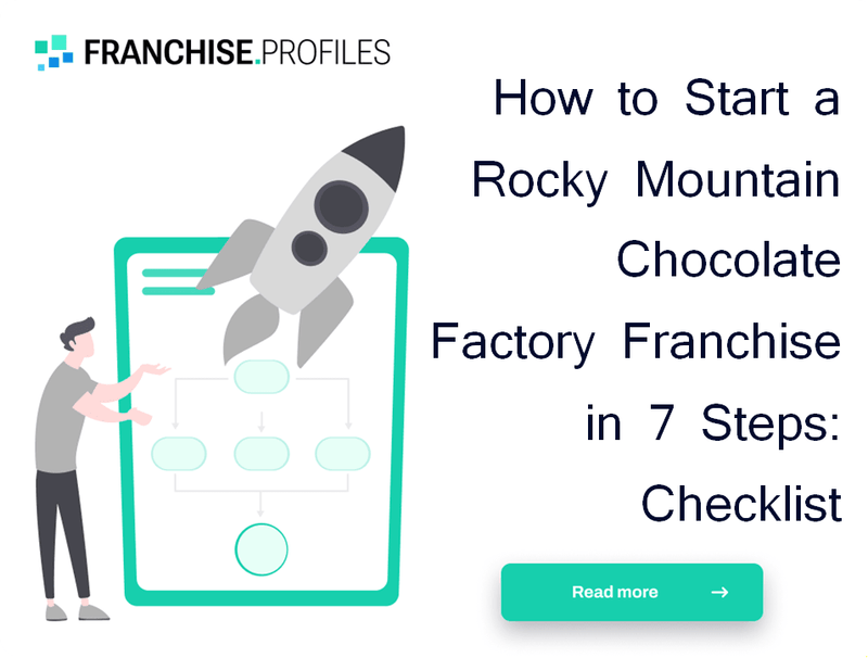 How to Start a Rocky Mountain Chocolate Factory Franchise in 7 Steps: Checklist