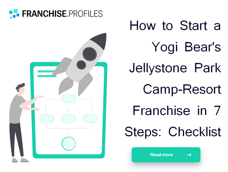 How to Start a Yogi Bear's Jellystone Park Camp-Resort Franchise in 7 Steps: Checklist