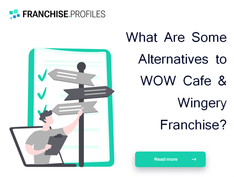 What Are Some Alternatives to WOW Cafe & Wingery Franchise?