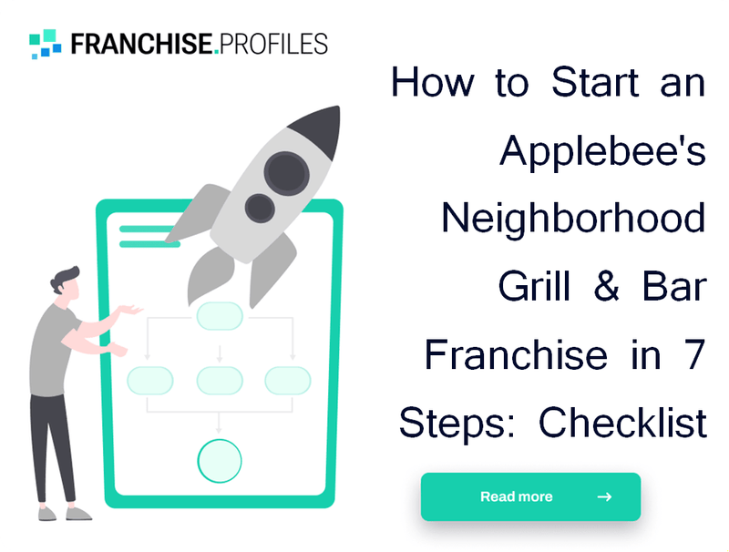 How to Start an Applebee's Neighborhood Grill & Bar Franchise in 7 Steps: Checklist