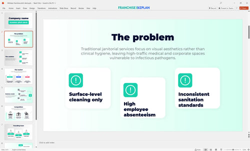 02 360clean franchise pitch deck