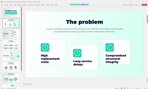 02 alloy wheel repair specialists franchise pitch deck
