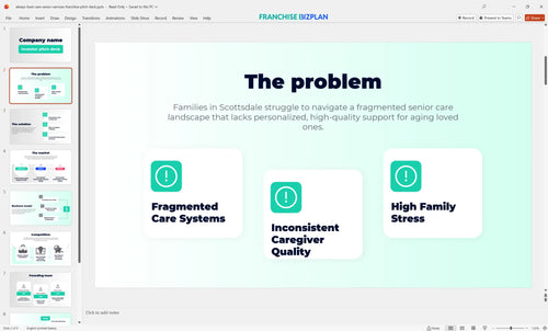 02 always best care senior services franchise pitch deck