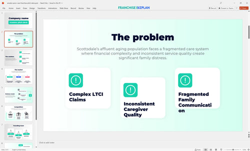 02 amada senior care franchise pitch deck