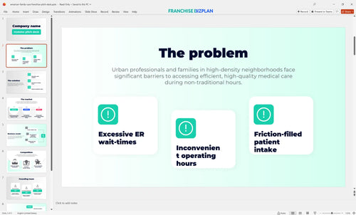 02 american family care franchise pitch deck