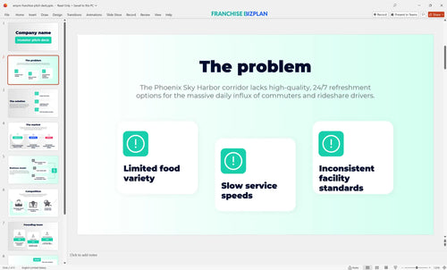 02 ampm franchise pitch deck