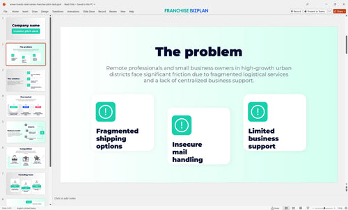 02 annex brands retail centers franchise pitch deck