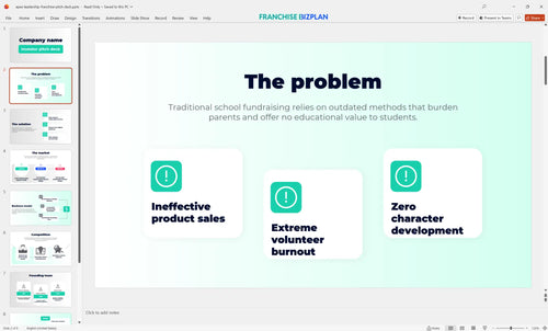 02 apex leadership franchise pitch deck