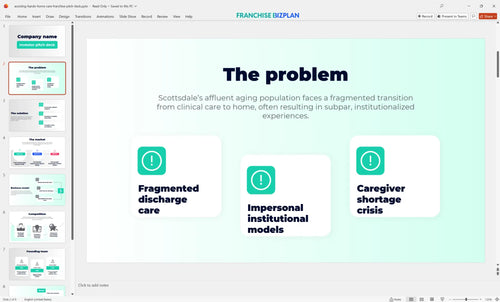 02 assisting hands home care franchise pitch deck