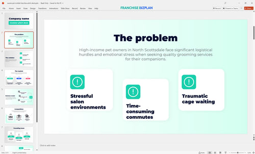02 aussie pet mobile franchise pitch deck