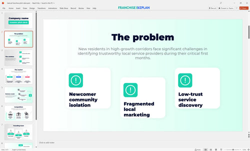 02 belocal franchise pitch deck